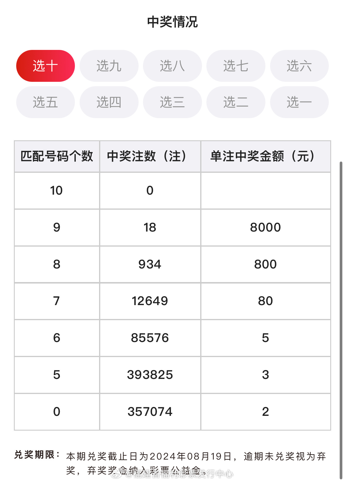 最准一肖一码100澳门，词语释义解析落实_3DM10.48.38