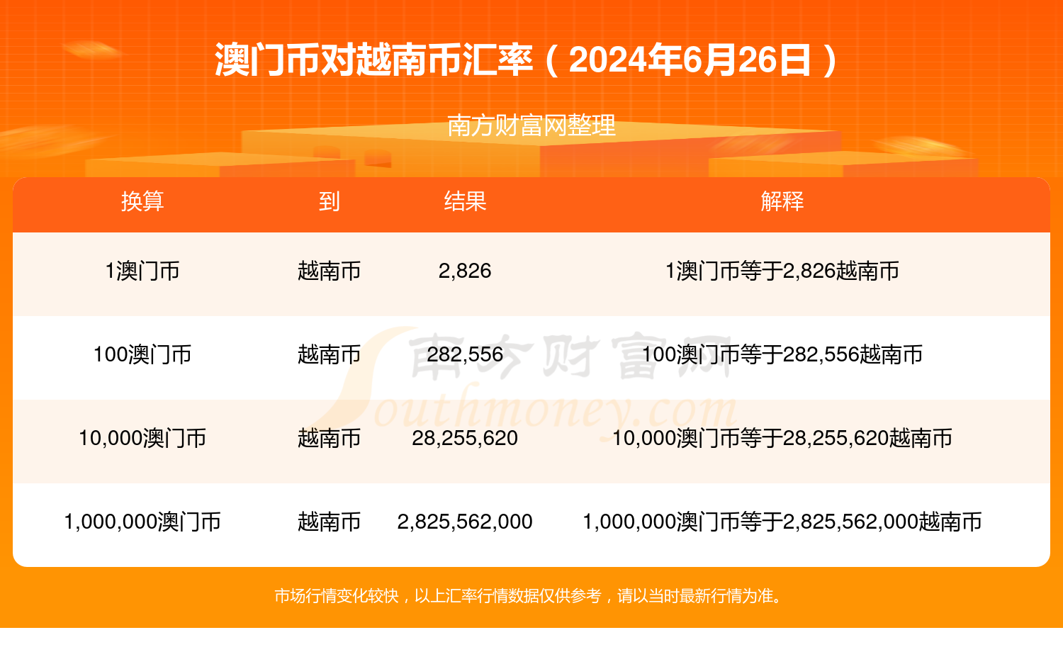 新澳门开奖结果2024开奖记录查询官网，词语释义解析落实_V13.46.10