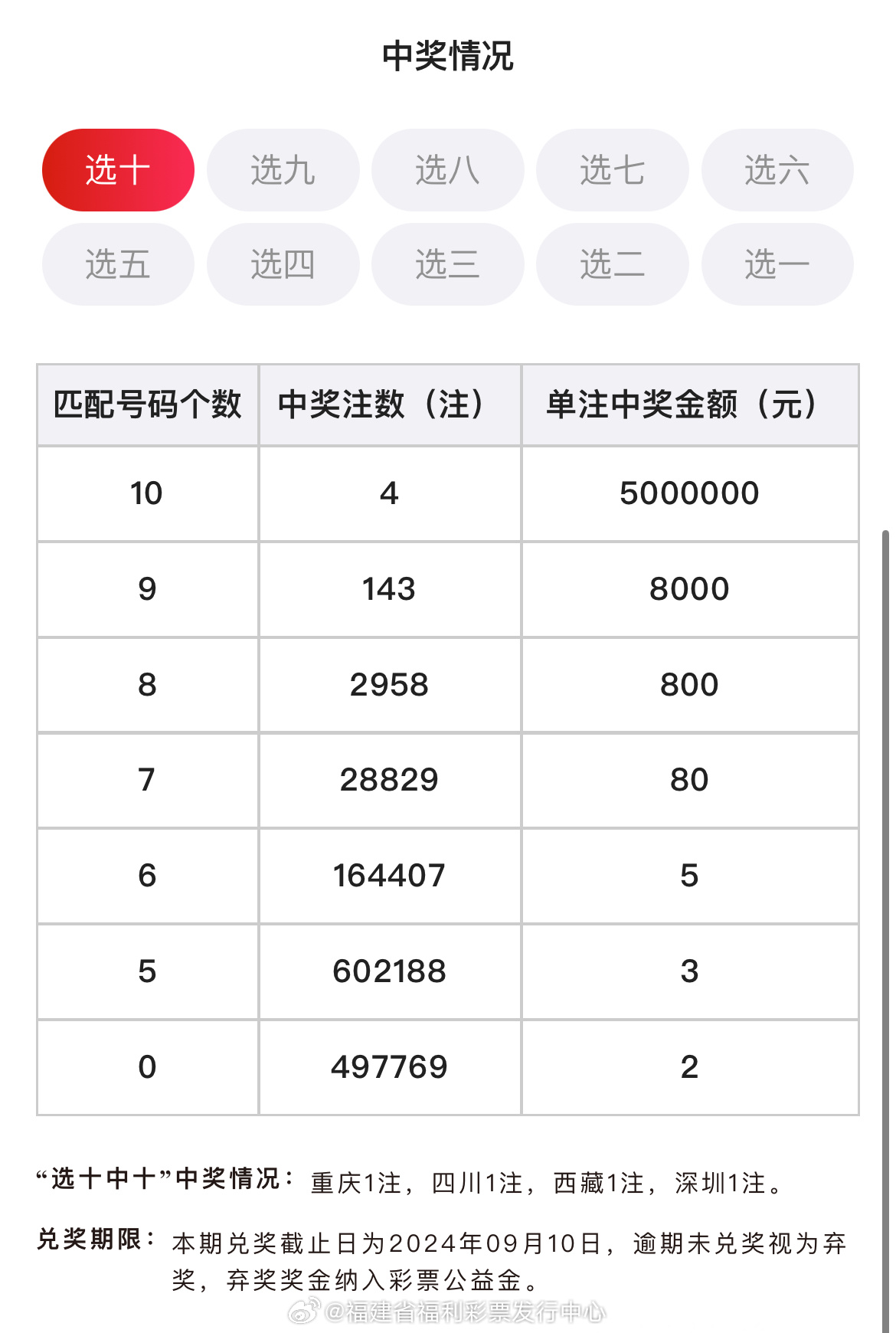 新澳门开奖结果开奖记录，词语释义解析落实_3DM73.26.27