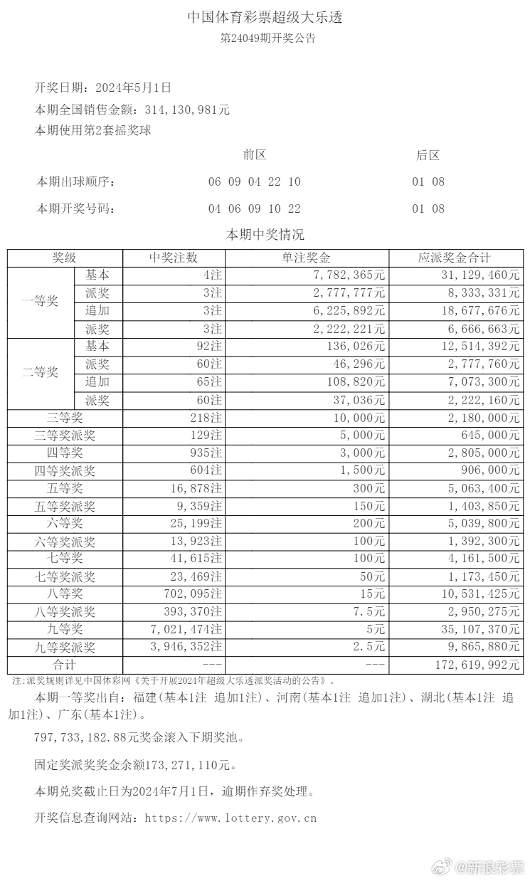 新澳门开奖结果开奖记录，词语释义解析落实_3DM73.26.27