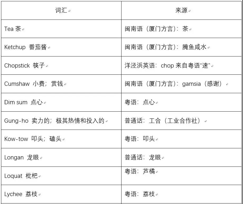 新澳门开奖记录查询今天，词语释义解析落实_Sims12.35.92