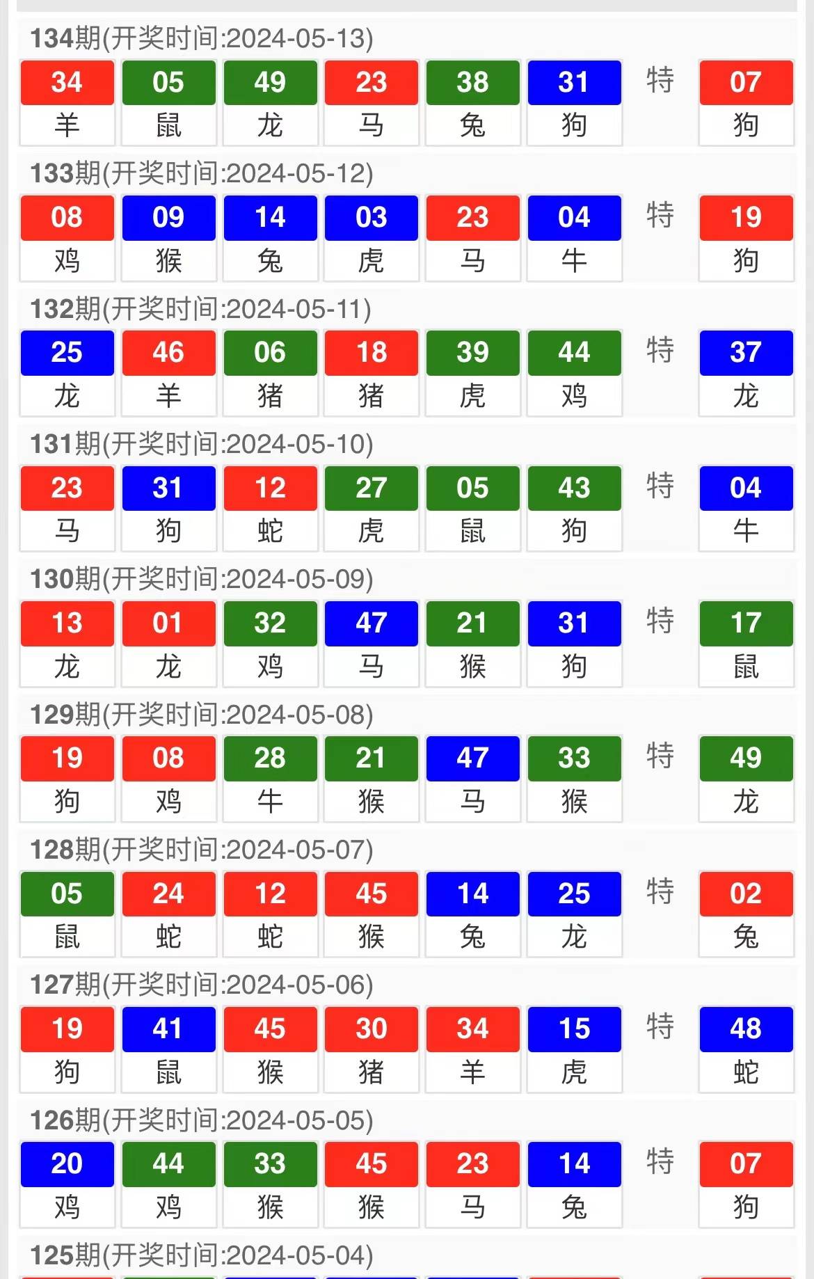 新澳门彩4949最新开奖记录，词语释义解析落实_VIP98.66.100