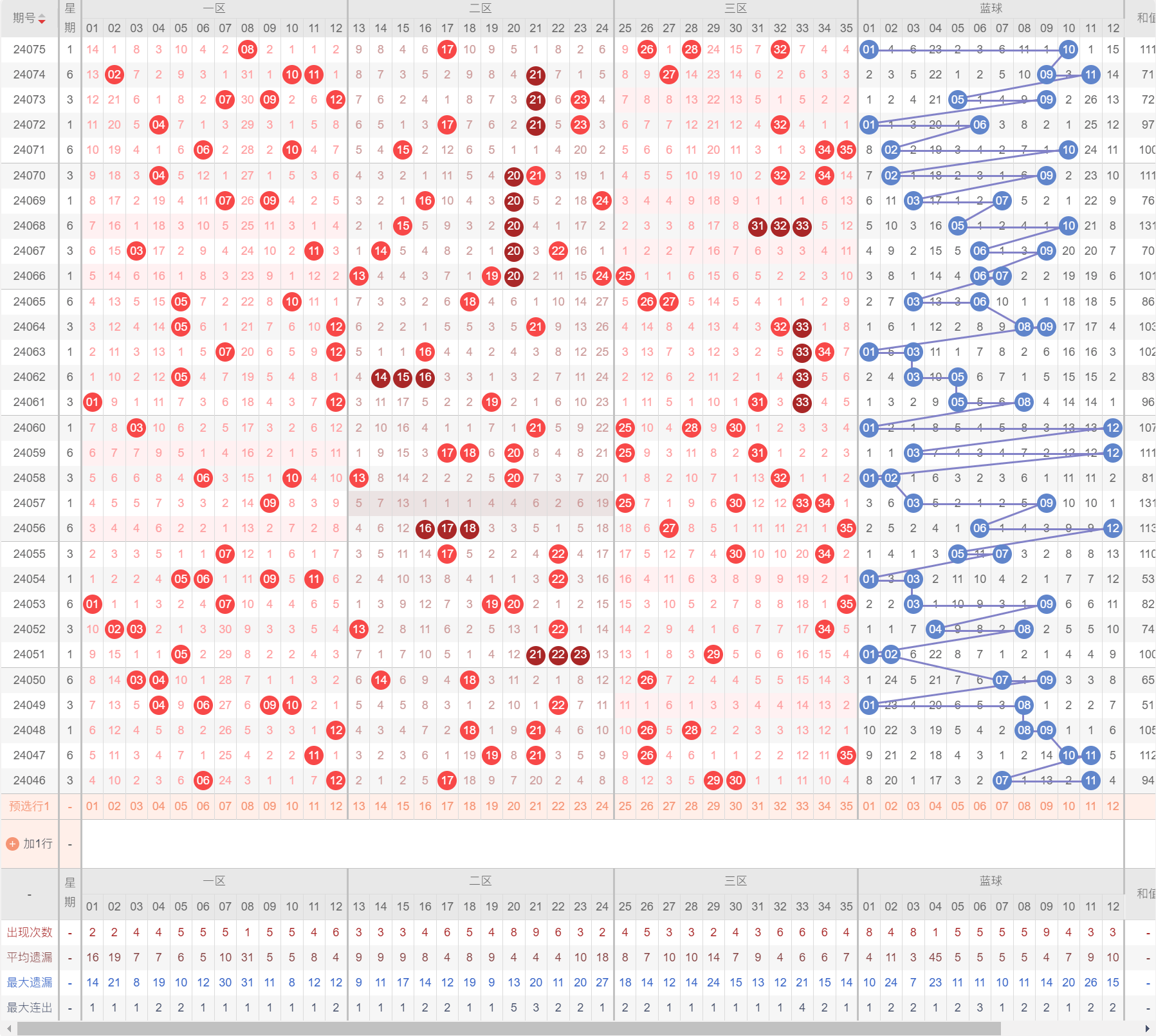 最准一肖一码100最准最新版，词语释义解析落实_3DM92.76.91