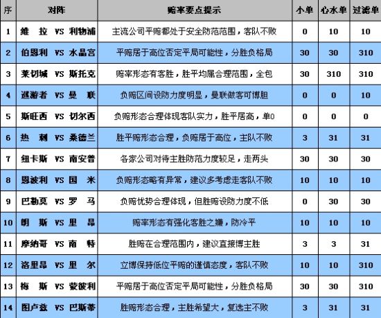 新澳门彩最新开奖记录查询表图片，词语释义解析落实_VIP99.0.1