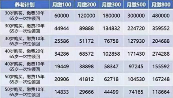 常青科技：向全资子公司增资1.6亿元