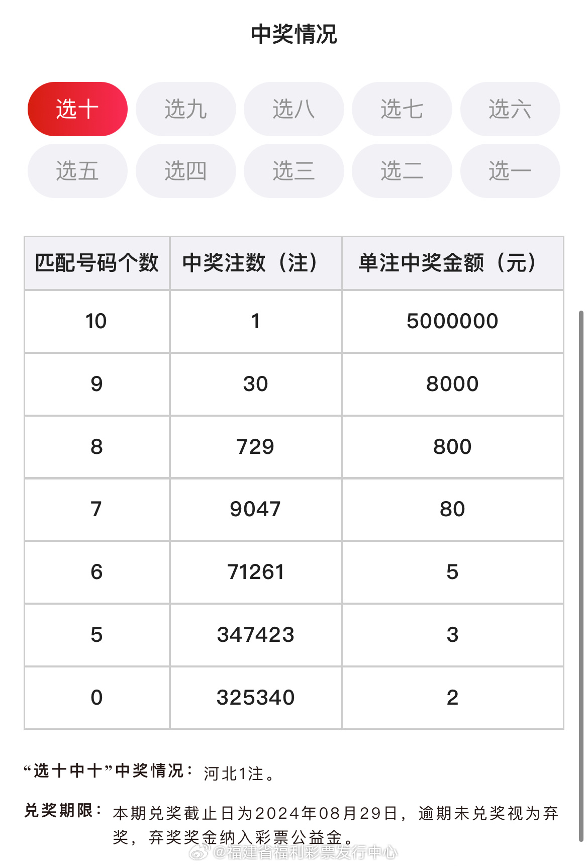 新澳门近30期开奖号码，词语释义解析落实_V版66.66.67