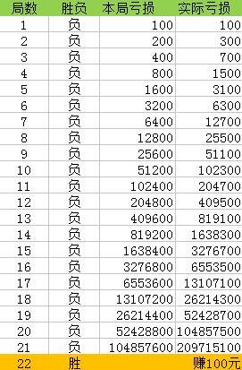 最准一肖一码100准吗，词语释义解析落实_The87.22.41