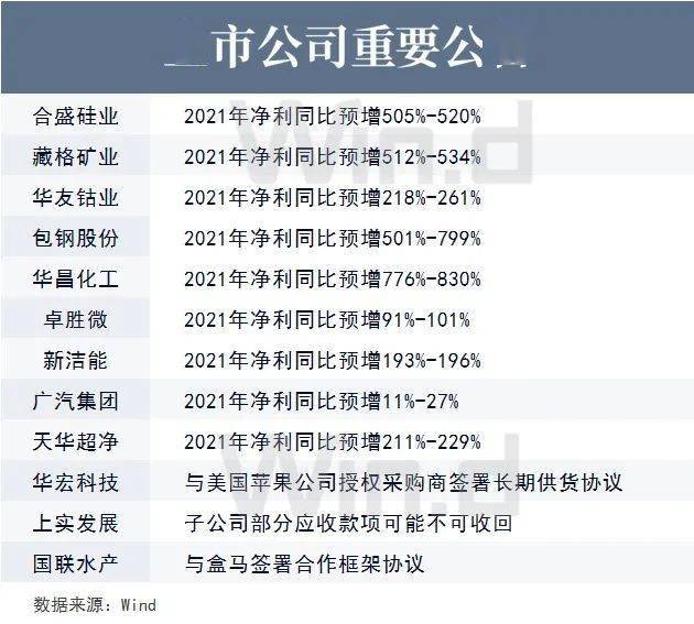 查一下今晚开什么特马，词语释义解析落实_3DM90.90.91