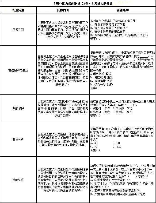 正版资料大全精选，词语释义解析落实_Sims95.95.5