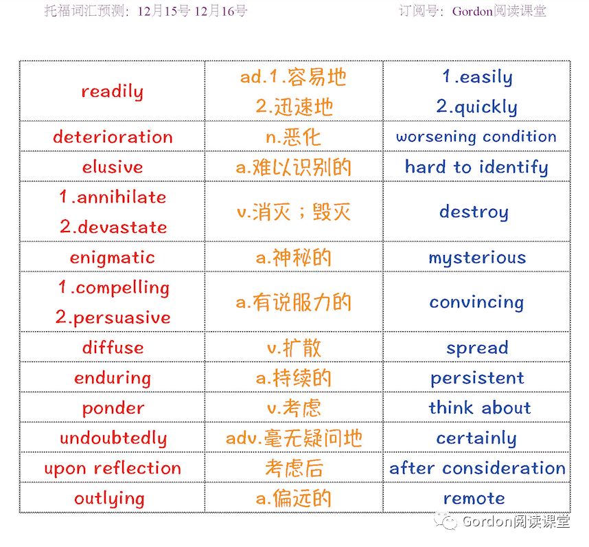 澳彩资料免费资料大全的特点，词语释义解析落实_WP81.56.81