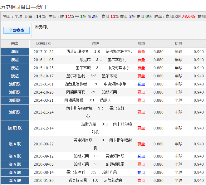 澳彩，词语释义解析落实_Sims92.8.8