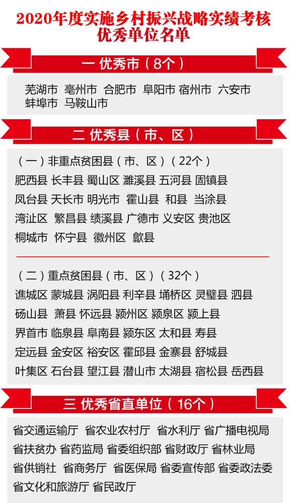 澳门2024正版资料大全完整版，词语释义解析落实_战略版36.36.37