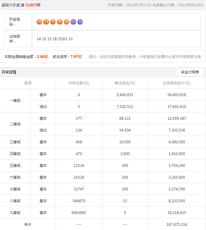 澳门6合资料库大全，词语释义解析落实_ZOL97.37.96