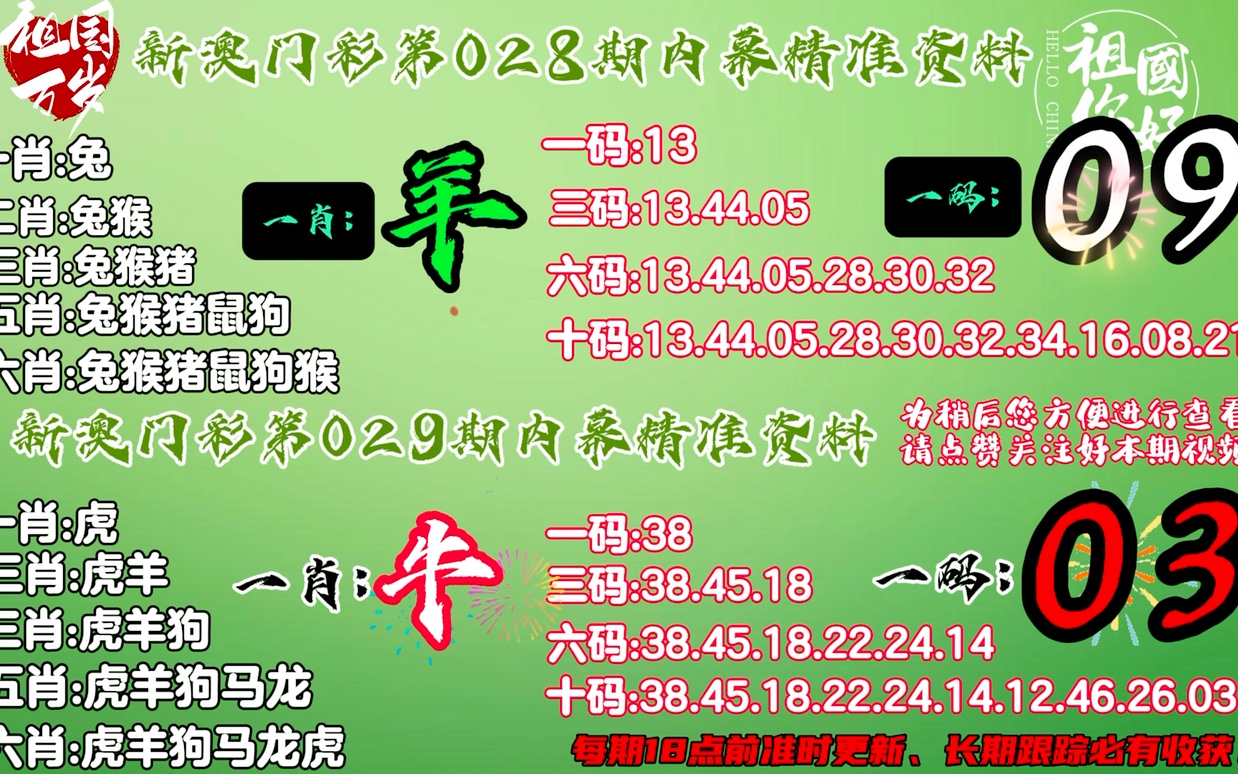 澳门一肖一码100准确彩，词语释义解析落实_V28.73.94