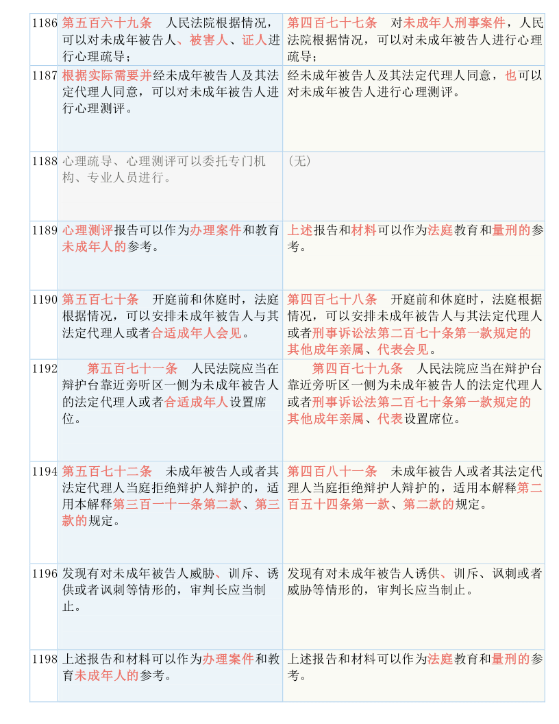 澳门三肖三码三期必开码，词语释义解析落实_HD100.16.10