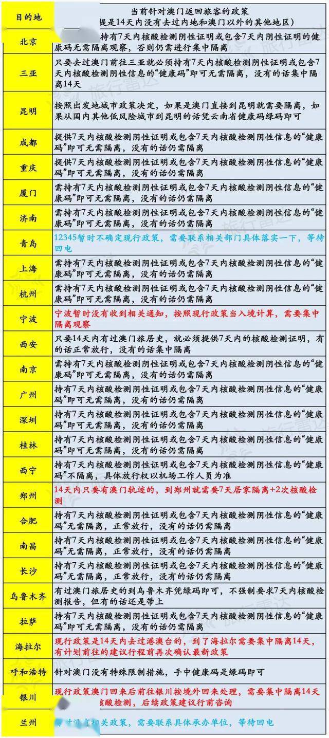 澳门今天晚上开什么特马，词语释义解析落实_3DM63.63.64