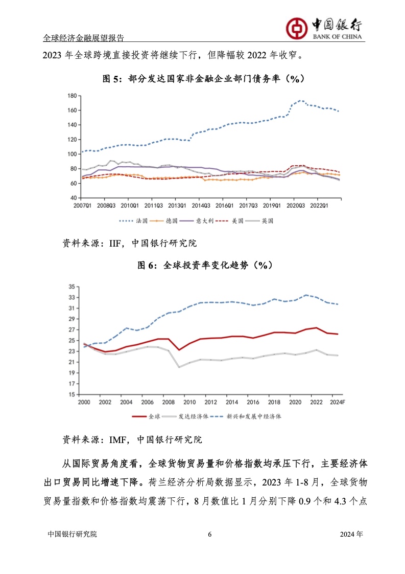 荷兰国际银行：从前景展望报告看，日本央行更担心日元疲软拖累经济