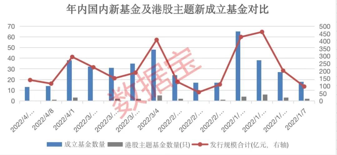 新一批央企主题指数ETF获批 川财证券：市场迎来新机遇