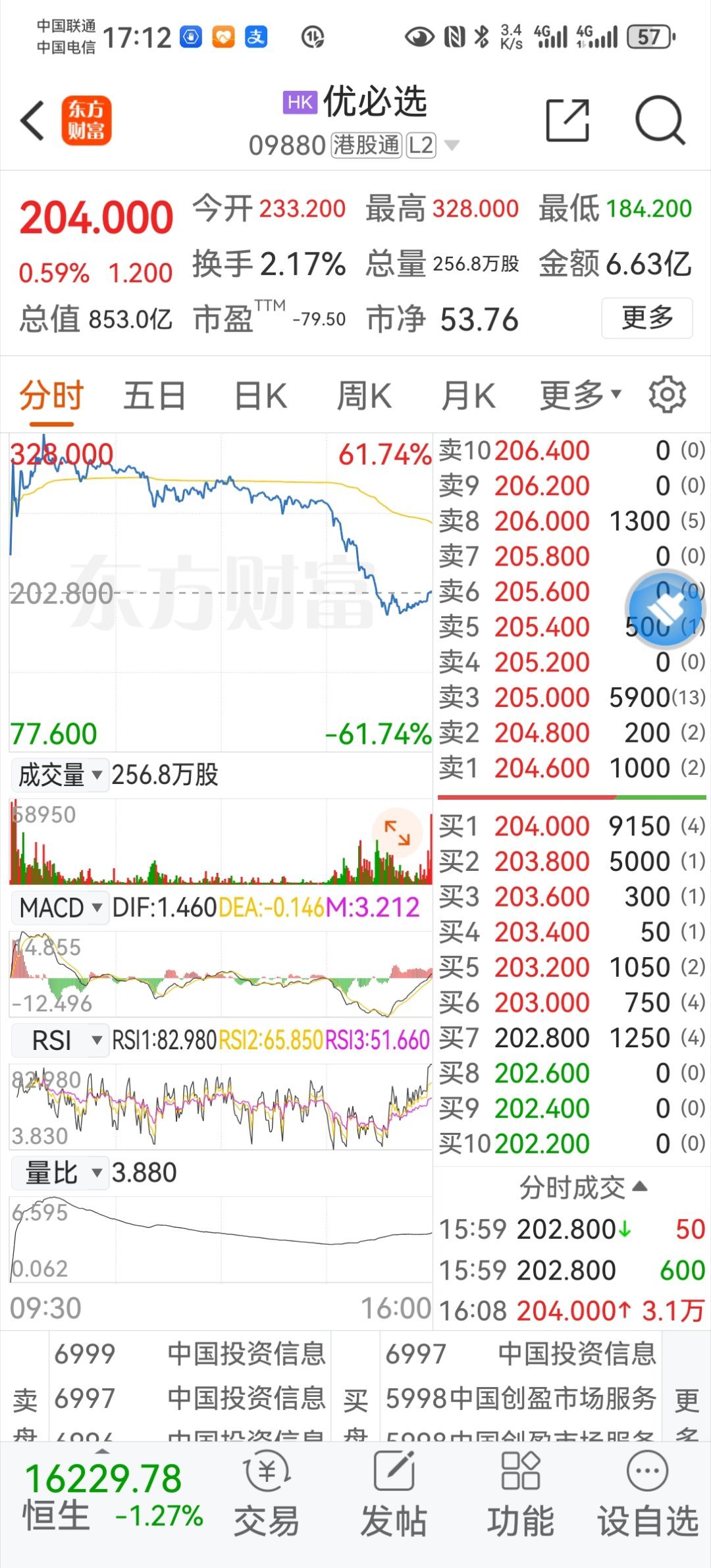 优必选(09880.HK)建议采纳H股激励计划