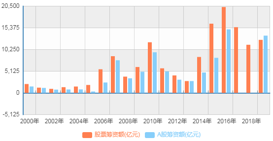 联影医疗(688271.SH)：累计回购0.63%股份