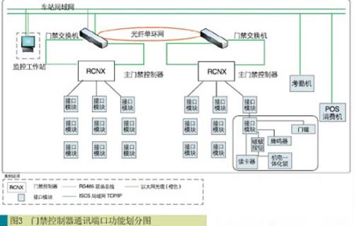 广和通(300638.SZ)：公司单独V2X模组和集成V2X功能蜂窝模组产品都有 均有出货