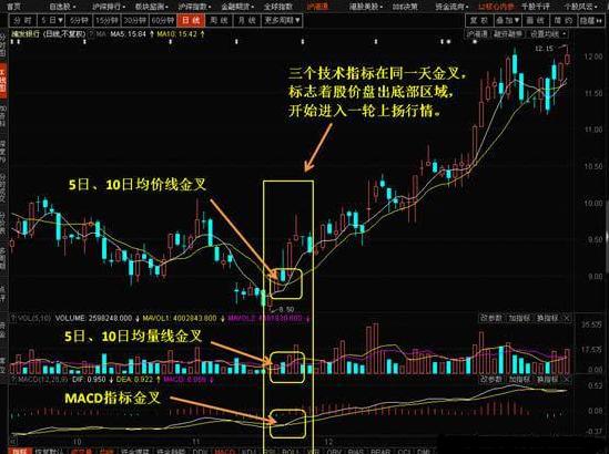 铁科轨道（688569）盘中异动 股价振幅达7.1%  上涨6.62%（08-01）