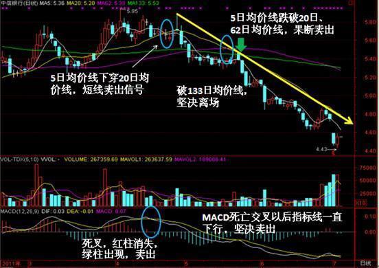 未来发展控股盘中异动 股价大跌5.48%报0.069港元