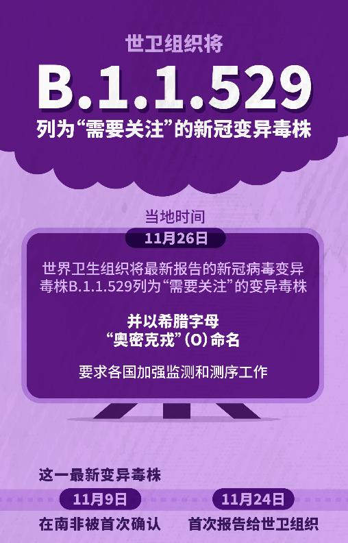 致命毒株突袭！世卫组织，紧急宣布！