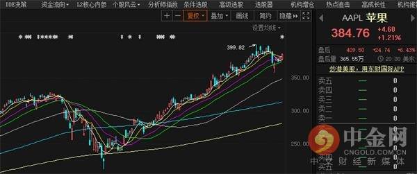 A股：突发，大超预期！