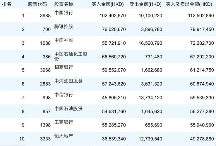 辉煌明天(01351.HK)盈警：预计中期溢利减少约66.3%