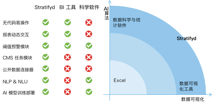 Meta重回增长通道 AI真是幕后推手？