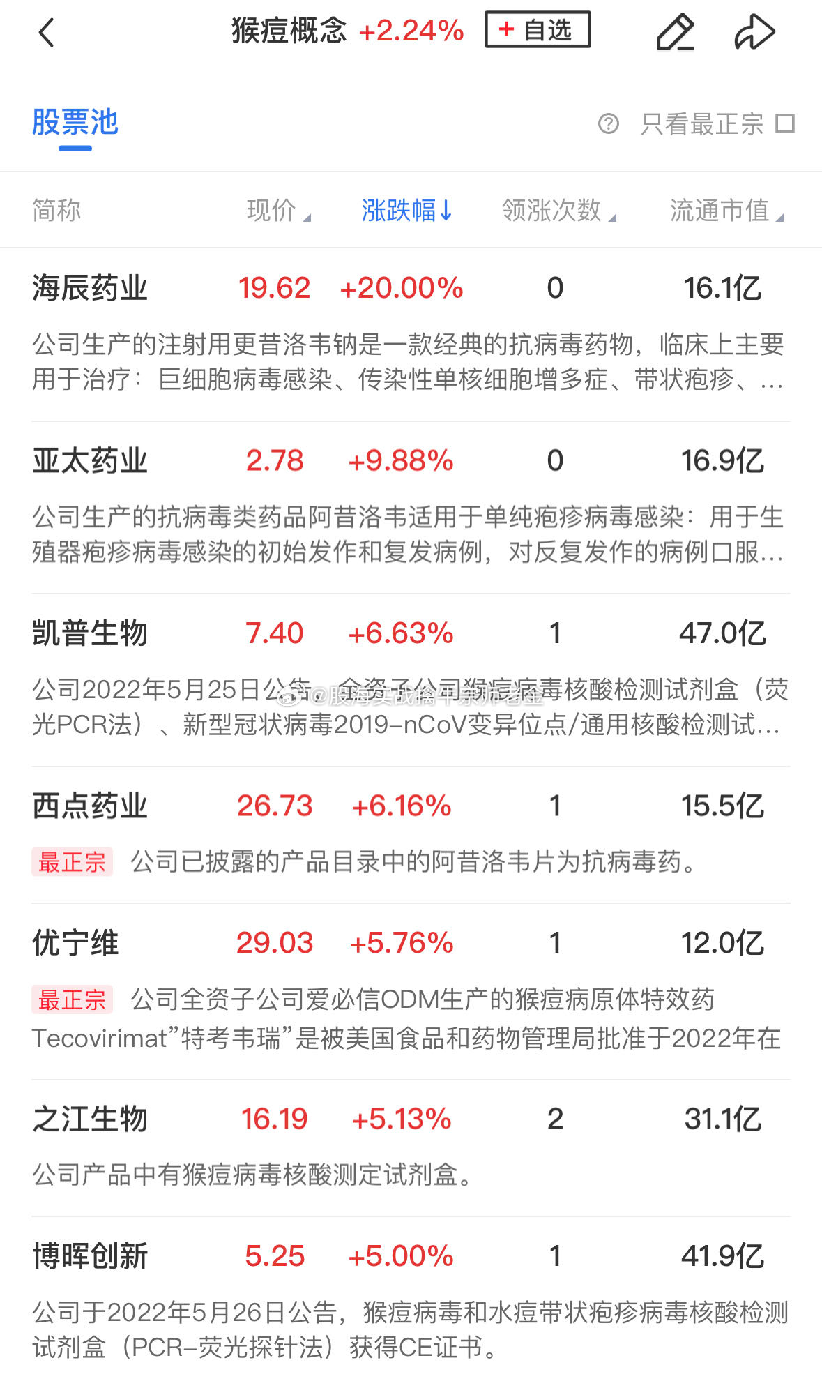 陆挺：近期外资氛围明显变化，接到全球投资者电话会议数量创新高