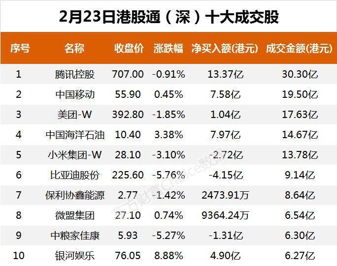 美丽华酒店将于10月14日派发中期股息每股0.23港元