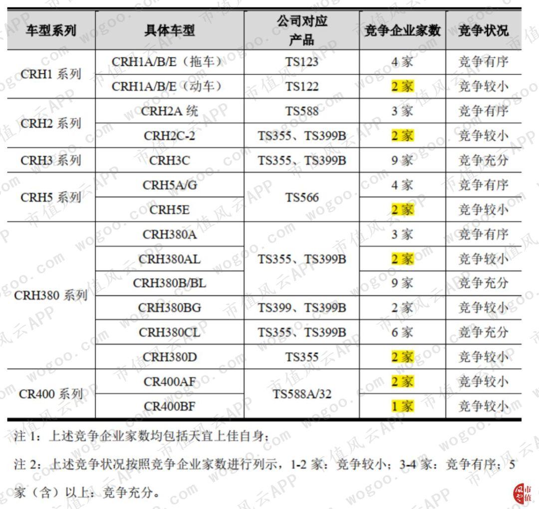 天宜上佳索赔新进展 部分股民已交起诉材料