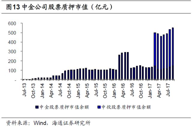 中银证券给予兆易创新增持评级，存储基本盘日趋夯实，多元化布局持续开疆拓土