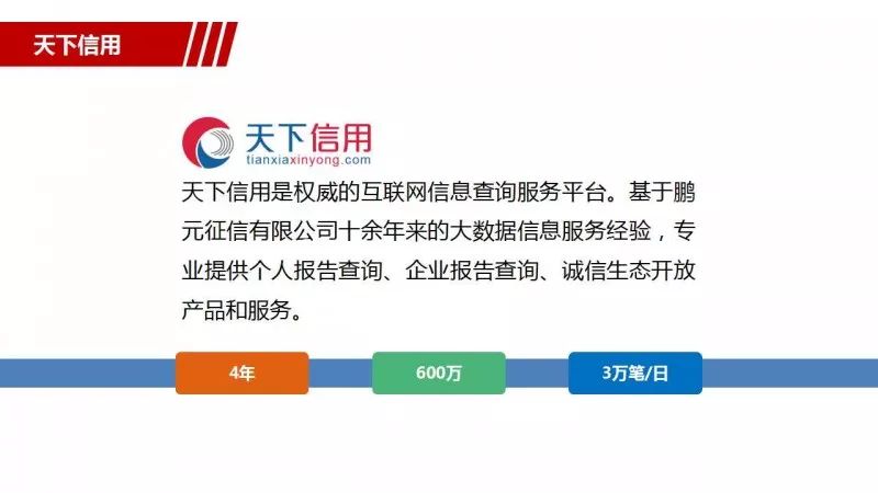 金融监管总局：推动金融领域诚信体系建设，加大对严重失信主体的惩戒力度