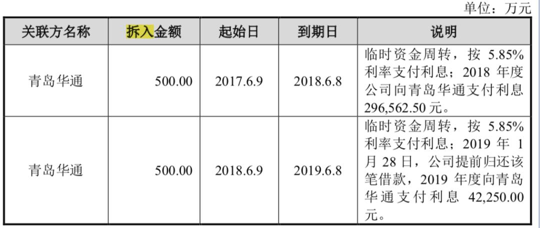 人身险产品预定利率下调 分红险产品吸引力增强