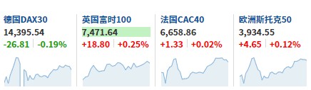 港股8月22日早报：美联储会议纪要提振9月降息预期 美股走强热门中概股普涨