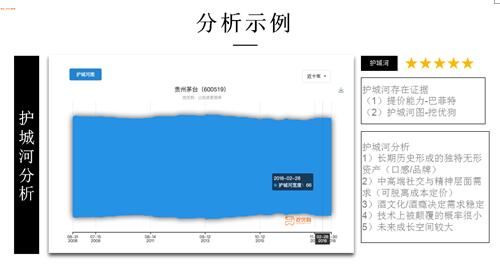 市场低迷中寻找机会