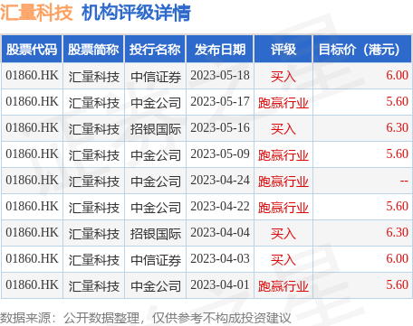 宝光实业(00084)8月22日斥资2.56万港元回购28.9万股