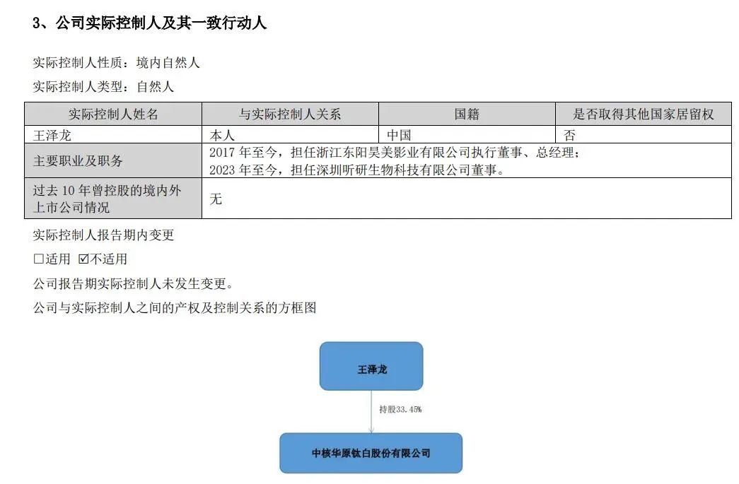 三峡新材：聘任汪龙龙先生为证券事务代表