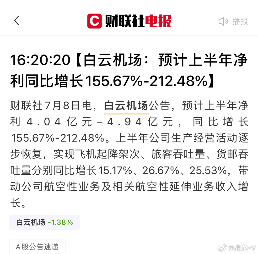 白云机场：2024年上半年净利润同比增长177.04%