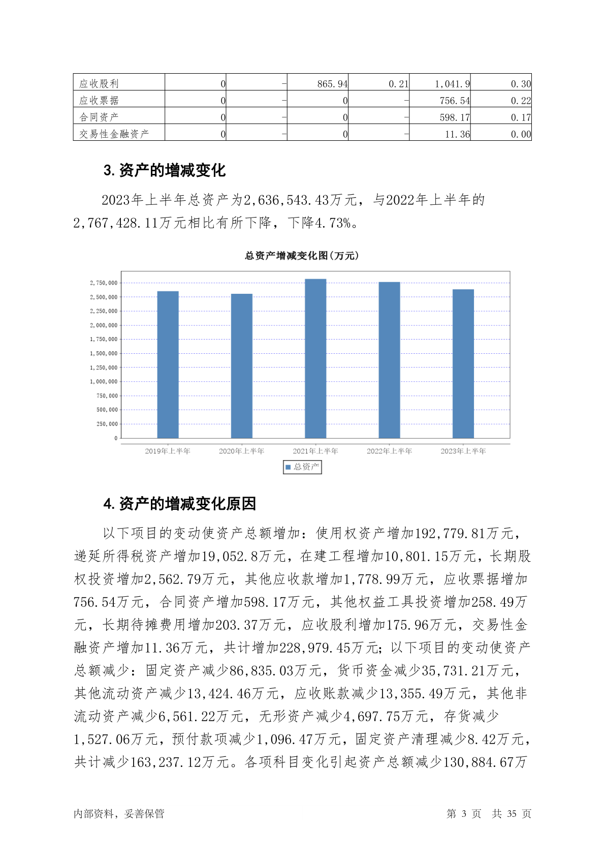 白云机场：2024年上半年净利润同比增长177.04%