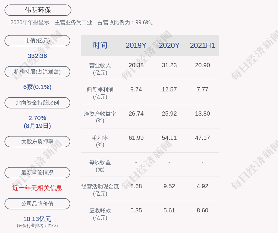 格力地产：2024年半年度净利润约-7.77亿元