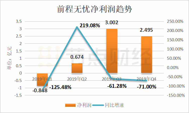 财报速递：海利得2024年半年度净利润1.90亿元