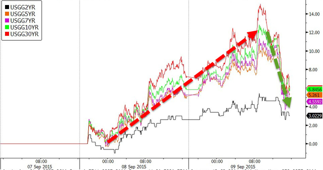 8月30日美股成交额前20：英特尔创2022年10月以来最大单日涨幅