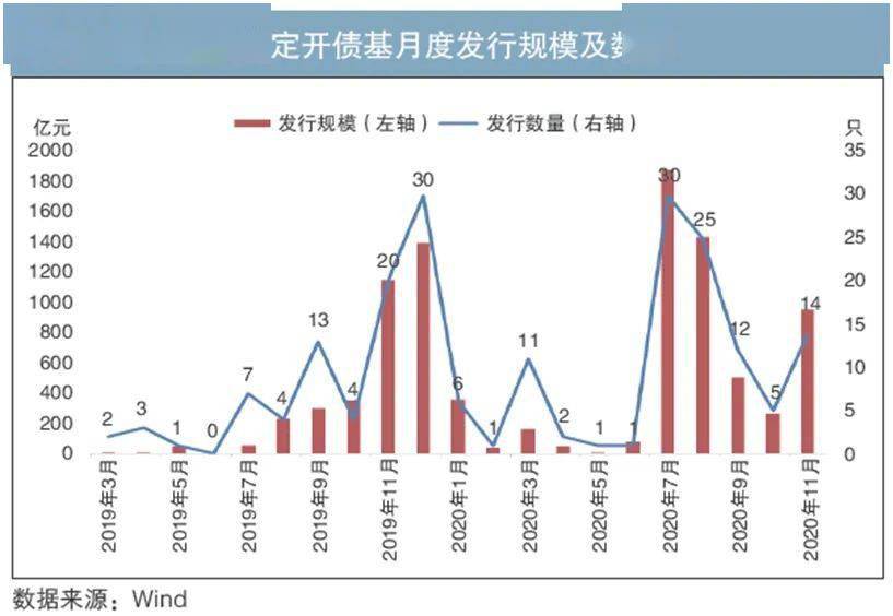 如何分析和应对商品价格的大幅波动？这些波动对市场有什么长远影响？