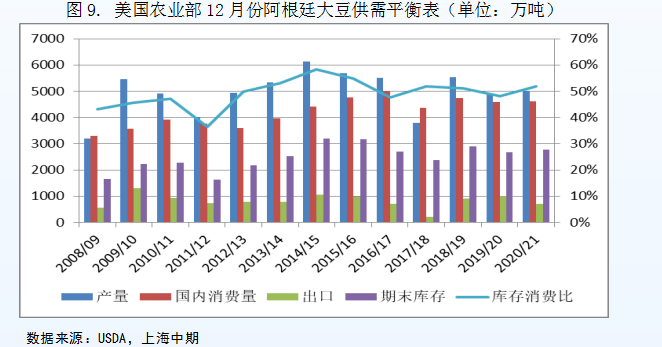 豆一约的具体含义及其市场影响是什么？这种合约如何影响大豆期货的交易策略？