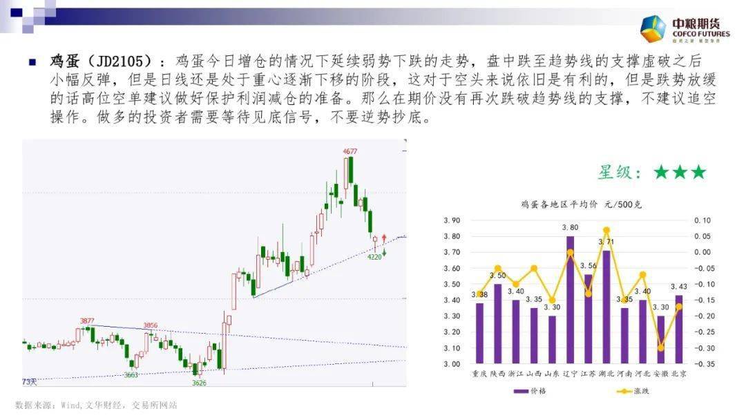 豆一约的具体含义及其市场影响是什么？这种合约如何影响大豆期货的交易策略？