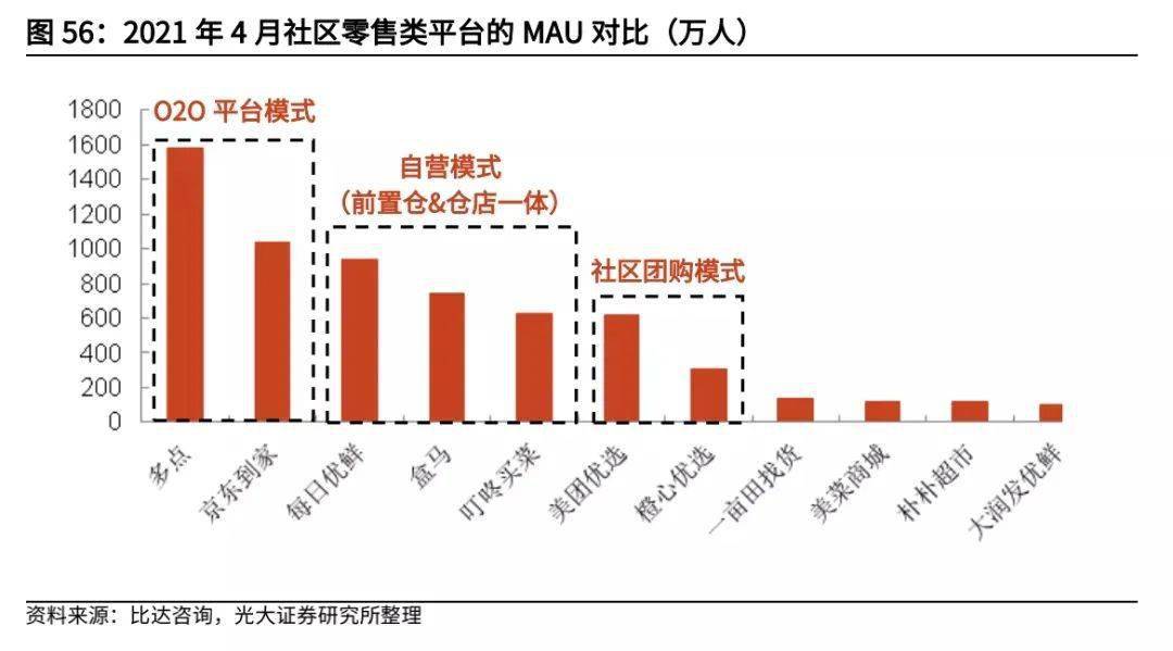 御风未来谢陵：只要有耐心和资金，低空经济无难点无瓶颈